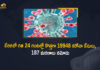 Kerala Corona, Kerala Corona Cases, Kerala Corona Deaths, Kerala Corona Positive Cases, Kerala Coronavirus, Kerala Coronavirus Cases, Kerala Coronavirus News, Kerala Coronavirus Positive Cases, Kerala Coronavirus Updates, Kerala Covid-19, Kerala Covid-19 Cases, Kerala Covid-19 New Positive Cases, Kerala Covid-19 Updates, Kerala New Covid Cases, Kerala Reports 19948 New Covid Cases and 187 Deaths, Kerala Reports 19948 New Covid Cases and 187 Deaths in Last 24 Hours, Mango News