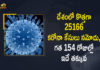 Coronavirus Cases, coronavirus cases in india state wise, coronavirus cases in india today state wise, coronavirus cases india, coronavirus india, India Coronavirus, India Covid-19 Updates, New Confirmed Corona Cases, total corona cases in india today, total corona positive in india,mango news