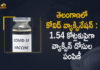Coronavirus, Coronavirus Breaking News, Coronavirus Latest News, COVID-19, telangana, Telangana Coronavirus, Telangana Coronavirus Cases, Telangana Coronavirus Deaths, Telangana Coronavirus New Cases, Telangana Coronavirus News, Telangana New Positive Cases, Total COVID 19 Cases,mango news
