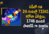 Andhra Pradesh, Andhra Pradesh COVID-19 Daily Bulletin, Andhra Pradesh Department of Health, ap coronavirus cases today, ap coronavirus cases total, ap coronavirus updates district wise, AP COVID 19 Cases, AP Total Positive Cases, COVID-19, COVID-19 Daily Bulletin, Total Corona Cases In AP,mango news
