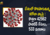 Coronavirus Cases, coronavirus cases in india state wise, coronavirus cases in india today state wise, coronavirus cases india, coronavirus india, India Coronavirus, India Covid-19 Updates, New Confirmed Corona Cases, total corona cases in india today, total corona positive in india,mango news