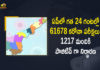 Andhra Pradesh, Andhra Pradesh COVID-19 Daily Bulletin, Andhra Pradesh Department of Health, ap coronavirus cases today, ap coronavirus cases total, ap coronavirus updates district wise, AP COVID 19 Cases, AP Total Positive Cases, COVID-19, COVID-19 Daily Bulletin, Total Corona Cases In AP,mango news