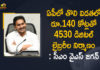 4530 Digital Libraries in the State in First Phase, Andhra Pradesh to have 4530 YSR digital libraries, Andhra Pradesh to set up 4530 digital libraries, Andhra Pradesh to set up digital libraries in 4530 gram, Andhra to set up 4530 digital libraries, AP CM directs officials to strengthen WFH concept, CM Jagan moots more tech muscle to boost work from home, CM YS Jagan, CM YS Jagan Ordered Officials to Built 4530 Digital Libraries, CM YS Jagan Ordered Officials to Built 4530 Digital Libraries in the State in First Phase, Mango News, YS Jagan directs officials to set up 4530 digital libraries, YSR digital libraries