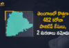 Coronavirus, COVID-19, Covid-19 Updates in Telangana, telangana corona district wise cases, telangana coronavirus cases district wise, telangana coronavirus cases today, telangana coronavirus cases today district wise, telangana coronavirus district wise, telangana coronavirus district wise List, Telangana Coronavirus News, telangana covid cases today bulletin, telangana covid cases today list,mango news