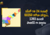Andhra Pradesh, Andhra Pradesh COVID-19 Daily Bulletin, Andhra Pradesh Department of Health, ap coronavirus cases today, ap coronavirus cases total, ap coronavirus updates district wise, AP COVID 19 Cases, AP Total Positive Cases, COVID-19, COVID-19 Daily Bulletin, Total Corona Cases In AP,mango news