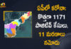 Andhra Pradesh, Andhra Pradesh COVID-19 Daily Bulletin, Andhra Pradesh Department of Health, ap coronavirus cases today, ap coronavirus cases total, ap coronavirus updates district wise, AP COVID 19 Cases, AP Total Positive Cases, COVID-19, COVID-19 Daily Bulletin, Total Corona Cases In AP,mango news