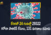 Covid-19 in Kerala : 29322 New Positive Cases and 131 Deaths in Last 24 Hours