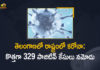 Coronavirus, COVID-19, Covid-19 Updates in Telangana, telangana corona district wise cases, telangana coronavirus cases district wise, telangana coronavirus cases today, telangana coronavirus cases today district wise, telangana coronavirus district wise, telangana coronavirus district wise List, Telangana Coronavirus News, telangana covid cases today bulletin, telangana covid cases today list,mango news
