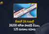 Corona Positive Cases in Kerala , Corona Positive Cases In Kerala , Kerala , Kerala , Kerala Corona, Kerala Corona Cases, Kerala Corona Deaths, Kerala Corona Positive Cases, Kerala Coronavirus, Kerala Coronavirus Positive Cases, Kerala Coronavirus Updates, Kerala COVID 19,mango news