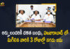 Dalit Bandhu, Dalit Bandhu amount once deposited, Dalit Bandhu Funds, Dalit Bandhu Implementation, Dalit Bandhu Implementation in Huzurabad, Dalit Bandhu in Huzurabad, Dalit Bandhu Pilot Project, Dalit Bandhu scheme, Dalit Bandhu Scheme In Telangana, Harish Rao assures Dalit Bandhu, Harish Rao assures Dalit Bandhu in Huzurabad, Huzurabad, Mango News, Minister Harish Rao Held Review Meeting On Dalit Bandhu Implementation, Minister Harish Rao Held Review Meeting On Dalit Bandhu Implementation in Huzurabad