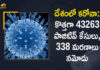 Coronavirus Cases, coronavirus cases in india state wise, coronavirus cases in india today state wise, coronavirus cases india, coronavirus india, India Coronavirus, India Covid-19 Updates, New Confirmed Corona Cases, total corona cases in india today, total corona positive in india,mango news