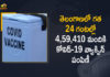 Covid-19 Vaccination, Covid-19 Vaccination In Telangana, Covid-19 Vaccination In Telangana : More than 4.5 Lakh Vaccine Doses Administered in Last 24 Hours, Mango News, Telangana Covid-19 Vaccination, Telangana Covid-19 Vaccination Coverage, Telangana Covid-19 Vaccination Distribution, Telangana COVID-19 Vaccination Drive, Telangana Covid-19 Vaccination Program, Telangana Covid-19 Vaccination Program Updates, Telangana Covid-19 Vaccination Update, Telangana Covid-19 Vaccination Updates