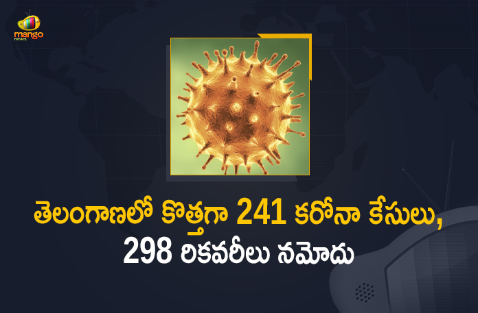 Coronavirus, COVID-19, Covid-19 Updates in Telangana, telangana corona district wise cases, telangana coronavirus cases district wise, telangana coronavirus cases today, telangana coronavirus cases today district wise, telangana coronavirus district wise, telangana coronavirus district wise List, Telangana Coronavirus News, telangana covid cases today bulletin, telangana covid cases today list,mango news
