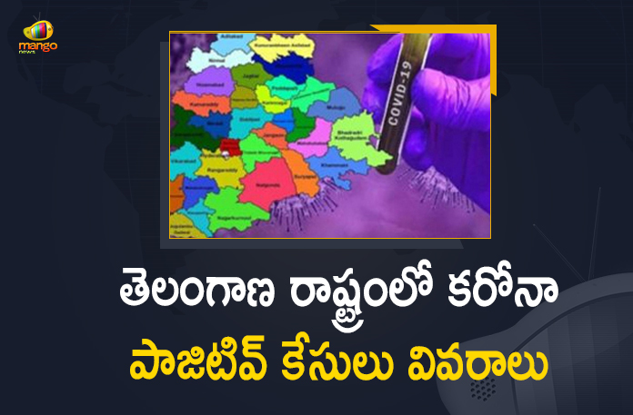 Coronavirus, COVID-19, Covid-19 Updates in Telangana, telangana corona district wise cases, telangana coronavirus cases district wise, telangana coronavirus cases today, telangana coronavirus cases today district wise, telangana coronavirus district wise, telangana coronavirus district wise List, Telangana Coronavirus News, telangana covid cases today bulletin, telangana covid cases today list,mango news