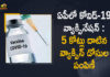 5 Cr Vaccine Doses Were Administered In AP, Andhra Pradesh Covid Vaccination, Corona Vaccination Drive, Corona Vaccination Programme, coronavirus vaccine distribution, COVID 19 Vaccine, Covid Vaccination, Covid Vaccination in Andhra Pradesh, Covid-19 Vaccination, Covid-19 Vaccination Distribution, Covid-19 Vaccination Drive, Distribution For Covid-19 Vaccine, Mango News, More than 5 Cr Vaccine Doses Were Administered In AP