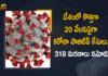 India Records 22431 New Covid-19 Cases, 318 Deaths in Last 24 Hours,Coronavirus Cases In India, Coronavirus In India, coronavirus india live updates, Coronavirus Live Updates, Coronavirus Positive Cases List, COVID 19 Deaths, COVID-19, COVID-19 Cases in India, COVID-19 Daily Bulletin, Covid-19 In India, Covid-19 Latest Updates, COVID-19 New Live Updates, Covid-19 Positive Cases, India Coronavirus, India COVID 19, India Covid-19 Deaths Report, India Covid-19 Latest Reports, India COVID-19 Reports,India Covid-19 Updates,India New COVID 19 Cases,Mango News,Mango News Telugu,India Covid-19 22431 Positive Cases,Coronavirus India Live News Updates,Coronavirus India Latest Updates