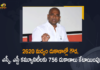Excise Minister Srinivas Goud, Excise Minister Srinivas Goud Says 756 Liquor Shops Allocated, Liquor Shops in Telangana, Mahabubnagar, Mango News, New Liquor shops In Telangana, Srinivas Goud, telangana, Telangana Excise Minister, Telangana Excise Minister Srinivas Goud, Telangana Excise Minister Srinivas Goud Says 756 Liquor Shops Allocated to Goud SC ST Castes, Telangana Liquor Shops, Telangana Liquor Shops Licences, Telangana Liquor shops to be alloted, Telangana New Liquor shops