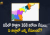 Andhra Pradesh, Andhra Pradesh COVID-19 Daily Bulletin, Andhra Pradesh Department of Health, ap coronavirus cases today, ap coronavirus cases total, ap coronavirus updates district wise, AP COVID 19 Cases, AP Total Positive Cases, COVID-19, COVID-19 Daily Bulletin, Total Corona Cases In AP,mango news