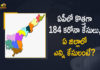 Andhra Pradesh, Andhra Pradesh COVID-19 Daily Bulletin, Andhra Pradesh Department of Health, ap coronavirus cases today, ap coronavirus cases total, ap coronavirus updates district wise, AP COVID 19 Cases, AP Total Positive Cases, COVID-19, COVID-19 Daily Bulletin, Total Corona Cases In AP,mango news