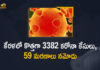 Kerala Corona, Kerala Corona Cases, Kerala Corona Deaths, Kerala Corona Positive Cases, Kerala Corona Positive Cases Update, Kerala Coronavirus, Kerala Coronavirus Cases, Kerala Coronavirus News, Kerala Coronavirus Positive Cases, Kerala Coronavirus Updates, Kerala Covid-19, Kerala Covid-19 Cases, Kerala Covid-19 New Positive Cases, Kerala Covid-19 Updates, Kerala State Corona Positive Cases Update, Mango News