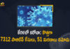 Kerala Corona, Kerala Corona Cases, Kerala Corona Deaths, Kerala Corona Positive Cases, Kerala Corona Positive Cases Update, Kerala Coronavirus, Kerala Coronavirus Cases, Kerala Coronavirus News, Kerala Coronavirus Positive Cases, Kerala Coronavirus Updates, Kerala Covid-19, Kerala Covid-19 Cases, Kerala Covid-19 New Positive Cases, Kerala Covid-19 Updates, Kerala State Corona Positive Cases Update, Mango News