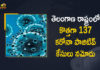Coronavirus, COVID-19, Covid-19 Updates in Telangana, telangana corona district wise cases, telangana coronavirus cases district wise, telangana coronavirus cases today, telangana coronavirus cases today district wise, telangana coronavirus district wise, telangana coronavirus district wise List, Telangana Coronavirus News, telangana covid cases today bulletin, telangana covid cases today list,mango news