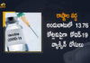 Covid-19 Vaccination ,More than 13.76 Cr Vaccine Doses Still Available with States, UTs, Corona Vaccination Drive, Corona Vaccination Programme, coronavirus vaccine distribution, COVID 19 Vaccine, Covid Vaccination, Covid vaccination in India, Covid-19 Vaccination Distribution, Covid-19 Vaccination Drive, Covid-19 Vaccine Distribution, Covid-19 Vaccine Distribution News, Covid-19 Vaccine Distribution updates, Distribution For Covid-19 Vaccine, India Covid Vaccination, Mango News, Vaccine Distribution
