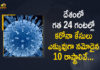 Coronavirus Cases, coronavirus cases in india state wise, coronavirus cases in india today state wise, coronavirus cases india, coronavirus india, India Coronavirus, India Covid-19 Updates, New Confirmed Corona Cases, total corona cases in india today, total corona positive in india,mango news