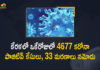 Kerala Corona, Kerala Corona Cases, Kerala Corona Deaths, Kerala Corona Positive Cases, Kerala Corona Positive Cases Update, Kerala Coronavirus, Kerala Coronavirus Cases, Kerala Coronavirus News, Kerala Coronavirus Positive Cases, Kerala Coronavirus Updates, Kerala Covid-19, Kerala Covid-19 Cases, Kerala Covid-19 New Positive Cases, Kerala Covid-19 Updates, Kerala State Corona Positive Cases Update, Mango News