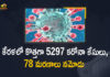 Kerala Corona, Kerala Corona Cases, Kerala Corona Deaths, Kerala Corona Positive Cases, Kerala Corona Positive Cases Update, Kerala Coronavirus, Kerala Coronavirus Cases, Kerala Coronavirus News, Kerala Coronavirus Positive Cases, Kerala Coronavirus Updates, Kerala Covid-19, Kerala Covid-19 Cases, Kerala Covid-19 New Positive Cases, Kerala Covid-19 Updates, Kerala State Corona Positive Cases Update, Mango News
