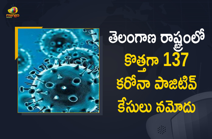 Coronavirus, COVID-19, Covid-19 Updates in Telangana, telangana corona district wise cases, telangana coronavirus cases district wise, telangana coronavirus cases today, telangana coronavirus cases today district wise, telangana coronavirus district wise, telangana coronavirus district wise List, Telangana Coronavirus News, telangana covid cases today bulletin, telangana covid cases today list,mango news