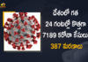 Coronavirus, Coronavirus Cases, coronavirus cases in india state wise, coronavirus cases in india today state wise, coronavirus cases india, COVID-19, COVID-19 Cases in India, covid-19 new variant, India Omicron Cases, India Reports 6563 Covid-19 Cases in Last 24 Hours, Mango News, Mango News Telugu, New coronavirus Strain, New Covid 19 Variant, New Covid Strain Omicron, Omicron, , Omicron Cases In India, Omicron covid variant, Omicron variant, Update on Omicron