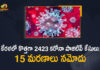 Kerala Corona, Kerala Corona Cases, Kerala Corona Deaths, Kerala Corona Positive Cases, Kerala Corona Positive Cases Update, Kerala Coronavirus, Kerala Coronavirus Cases, Kerala Coronavirus News, Kerala Coronavirus Positive Cases, Kerala Coronavirus Updates, Kerala Covid-19, Kerala Covid-19 Cases, Kerala Covid-19 New Positive Cases, Kerala Covid-19 Updates, Kerala State Corona Positive Cases Update, Mango News