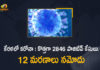 Kerala Corona, Kerala Corona Cases, Kerala Corona Deaths, Kerala Corona Positive Cases, Kerala Corona Positive Cases Update, Kerala Coronavirus, Kerala Coronavirus Cases, Kerala Coronavirus News, Kerala Coronavirus Positive Cases, Kerala Coronavirus Updates, Kerala Covid-19, Kerala Covid-19 Cases, Kerala Covid-19 New Positive Cases, Kerala Covid-19 Updates, Kerala State Corona Positive Cases Update, Mango News