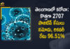Covid-19 in Telangana 2707 New Positive Cases 582 Recoveries Reported on Jan 13th, Covid-19 in Telangana, 2707 New Positive Cases in Telangana, 582 COVID-19 Recoveries in Telangana, Omicron variant, Omicron LIVE Updates, Omicron LIVE News, Omicron India LIVE, Coronavirus, coronavirus Telangana, Coronavirus Updates, COVID-19, COVID-19 Live Updates, Covid-19 New Updates, Covid-19 Positive Cases, Covid-19 Positive Cases Live Updates, Omicron, Omicron covid variant, Omicron Variant Cases in Telangana, Telangana, Telangana Covid cases, Mango News, Mango News Telugu,Covid-19 in Telangana : 2707 New Positive Cases, 582 Recoveries Reported on Jan 13th