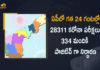Andhra Pradesh, Andhra Pradesh COVID-19 Daily Bulletin, Andhra Pradesh Department of Health, ap coronavirus cases today, ap coronavirus cases total, ap coronavirus updates district wise, AP COVID 19 Cases, AP Total Positive Cases, COVID-19, COVID-19 Daily Bulletin, Total Corona Cases In AP,mango news