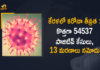 Kerala Corona, Kerala Corona Cases, Kerala Corona Deaths, Kerala Corona Positive Cases, Kerala Corona Positive Cases Update, Kerala Coronavirus, Kerala Coronavirus Cases, Kerala Coronavirus News, Kerala Coronavirus Positive Cases, Kerala Coronavirus Updates, Kerala Covid-19, Kerala Covid-19 Cases, Kerala Covid-19 New Positive Cases, Kerala Covid-19 Updates, Kerala State Corona Positive Cases Update, Mango News