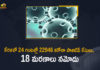 Kerala Corona, Kerala Corona Cases, Kerala Corona Deaths, Kerala Corona Positive Cases, Kerala Corona Positive Cases Update, Kerala Coronavirus, Kerala Coronavirus Cases, Kerala Coronavirus News, Kerala Coronavirus Positive Cases, Kerala Coronavirus Updates, Kerala Covid-19, Kerala Covid-19 Cases, Kerala Covid-19 New Positive Cases, Kerala Covid-19 Updates, Kerala State Corona Positive Cases Update, Mango News