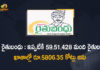 Farming turns profession and passion, Funds for Rythu Bandhu Scheme, Mango News, Rythu Bandhu, Rythu Bandhu Distribution, Rythu Bandhu Funds, Rythu Bandhu Funds Allocation, Rythu Bandhu Scheme, Rythu Bandhu Scheme Amount, Rythu Bandhu Scheme News, Rythu Bandhu Scheme Rs 5806.35 Cr Deposited in Accounts, Rythu Bandhu Scheme Rs 5806.35 Cr Deposited in Accounts of 59.51 Lakh Farmers Till Now, Rythu Bandhu Scheme Status, Rythu Bandhu Status 2022
