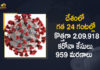 Coronavirus Cases, coronavirus cases india, coronavirus india, coronavirus india live updates, Coronavirus India News LIVE Updates, COVID-19 pandemic in India, India Coronavirus, India Covid-19 Updates, total corona cases in india today, Total Corona Positive Cases in India, total corona positive in india, Coronavirus Cases, coronavirus cases in india state wise, coronavirus cases in india today state wise, coronavirus cases india ,mango news