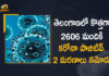 Coronavirus, COVID-19, Covid-19 Updates in Telangana, telangana corona district wise cases, telangana coronavirus cases district wise, telangana coronavirus cases today, telangana coronavirus cases today district wise, telangana coronavirus district wise, telangana coronavirus district wise List, Telangana Coronavirus News, telangana covid cases today bulletin, telangana covid cases today list,mango news