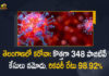 Telangana Records 348 New Covid-19 Cases 428 Recoveries on FEB 23rd, Telangana, 348 New Covid-19 Positive Cases and 428 Recoveries Reported In Telangana, 348 New Covid-19 Cases 428 Recoveries in Last 24 Hours In Telangana, Covid-19 Updates of Telangana 348 Positive Cases 428 Recoveries Reported on FEB 23rd, Telangana Covid-19 Updates 348 Positive Cases 428 Recoveries Reported on FEB 23rd, 348 new Covid-19 cases, 348 new Covid-19 cases In Telangana, 428 Recoveries In Telangana, Telangana Covid-19 Updates, Telangana Covid-19 Live Updates, Telangana Covid-19 Latest Updates, Coronavirus, coronavirus Telangana, Coronavirus Updates, COVID-19, COVID-19 Live Updates, Covid-19 New Updates, Mango News, Mango News Telugu, Omicron Cases, Omicron, Update on Omicron, Omicron covid variant, Omicron variant, 348 Positive Cases, Telangana Department of Health, Telangana coronavirus, Telangana coronavirus News, Telangana coronavirus Live Updates,