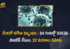 Kerala Corona, Kerala Corona Cases, Kerala Corona Deaths, Kerala Corona Positive Cases, Kerala Corona Positive Cases Update, Kerala Coronavirus, Kerala Coronavirus Cases, Kerala Coronavirus News, Kerala Coronavirus Positive Cases, Kerala Coronavirus Updates, Kerala Covid-19, Kerala Covid-19 Cases, Kerala Covid-19 New Positive Cases, Kerala Covid-19 Updates, Kerala State Corona Positive Cases Update, Mango News