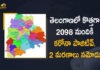 Coronavirus, COVID-19, Covid-19 Updates in Telangana, telangana corona district wise cases, telangana coronavirus cases district wise, telangana coronavirus cases today, telangana coronavirus cases today district wise, telangana coronavirus district wise, telangana coronavirus district wise List, Telangana Coronavirus News, telangana covid cases today bulletin, telangana covid cases today list,mango news