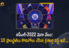 BCCI Announces IPL 2022 Player Auction List, Full List of Players Bought, Full List of Players Bought by the 10 Teams, IPL 2022 auction, IPL 2022 mega auction, IPL 2022 Mega Auction Full List of Players Bought by the 10 Teams, IPL 2022 Player Auction List Announced, IPL 2022 player auction list announced by BCCI, IPL Auction, IPL Auction 2022, IPL Auction 2022 full players list, Mango News, Players Bought by the 10 Teams