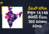 14148 New Covid-19 Cases 302 Deaths Reported in India in the Last 24 Hours, 14148 New Covid-19 Positive Cases and 302 Deaths Reported In India, 14148 New Covid-19 Cases 302 Deaths in Last 24 Hours In India, Covid-19 Updates of India 14148 Positive Cases 302 Deaths Reported on FEB 23rd, India Covid-19 Updates 14148 Positive Cases 302 Deaths Reported on FEB 23rd, 14148 new Covid-19 cases, 14148 new Covid-19 cases In India, 302 Deaths In India, India Covid-19 Updates, India Covid-19 Live Updates, India Covid-19 Latest Updates, Coronavirus, coronavirus India, Coronavirus Updates, COVID-19, COVID-19 Live Updates, Covid-19 New Updates, Mango News, Mango News Telugu, Omicron Cases, Omicron, Update on Omicron, Omicron covid variant, Omicron variant, 14148 Positive Cases, India Department of Health, India coronavirus, India coronavirus News, India coronavirus Live Updates,