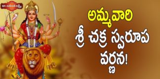 అమ్మవారి శ్రీ చక్ర స్వరూప వర్ణన!,Significance of Sri Chakra,Shri Yantra,Dr Ananta Lakshmi,sri chakra,sri chakra importance,sri chakra facts,sri chakra uses,sri chakra benefits,benefits of sri chakra,sri chakra scientific explanation,how to worship sri yantra at home,sri chakra mantra,sri yantra secrets,sri yantra uses,sri yantra benefits,sri yantra facts,facts about sri yantra,sri yantra durga devi,durga devi,devotional videos,unknown facts