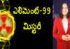 Facts About 99th Element Einsteinium - YUVARAJ infotainment, Facts About 99th Element Einsteinium,Scientists create 99th Element Einsteinium,Dr Lavanya,YUVARAJ infotainment,99th element, einsteinium,einsteinium element,einsteinium facts,facts on einsteinium element,who discovered einsteinium, einsteinium 99th element,einsteinium atomic number,einsteinium symbol,einsteinium story,mystery of einsteinium, unknown facts on einsteinium,earth facts,unknown facts,interesting stories, Mango News, Mango News Telugu,