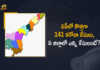 AP Reports 141 New Covid-19 Cases and 2 Deaths in Last 24 Hours, AP, 141 New Covid-19 Positive Cases, 2 Deaths Reported, 141 Positive Cases, AP Covid-19, 2 Deaths Reported on FEB 28th, 141 New Covid-19 Positive Cases and 2 Deaths Reported In AP, 141 New Covid-19 Cases 2 Deaths in Last 24 Hours In AP, Covid-19 Updates of AP 141 Positive Cases 2 Deaths Reported on FEB 28th, AP Covid-19 Updates 141 Positive Cases 2 Deaths Reported on FEB 28th, 141 new Covid-19 cases, 141 new Covid-19 cases In AP, 2 Deaths In AP, AP Covid-19 Updates, AP Covid-19 Live Updates, AP Covid-19 Latest Updates, Coronavirus, coronavirus AP, Coronavirus Updates, COVID-19, COVID-19 Live Updates, Covid-19 New Updates, Mango News, Mango News Telugu, Omicron Cases, Omicron, Update on Omicron, Omicron covid variant, Omicron variant, 141 Positive Cases, AP Department of Health, AP coronavirus, AP coronavirus News, AP coronavirus Live Updates,