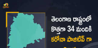 Telangana Reports 34 New Covid-19 Cases 20 Recoveries on April 30th, Telangana, Telangana Covid-19, 20 Recoveries Reported on Telangana April 29th, 34 new Covid-19 cases In Telangana, Telangana Covid-19 Updates, Telangana Covid-19 Live Updates, Telangana Covid-19 Latest Updates, Coronavirus, Coronavirus Breaking News, Coronavirus Latest News, COVID-19, Telangana Coronavirus, Telangana Coronavirus Cases, Telangana Coronavirus Deaths, Telangana Coronavirus New Cases, Telangana Coronavirus News, Telangana New Positive Cases, Total COVID 19 Cases, Coronavirus, COVID-19, Covid-19 Updates in Telangana, Telangana corona district wise cases, Telangana coronavirus cases district wise, Mango News, Mango News Telugu,